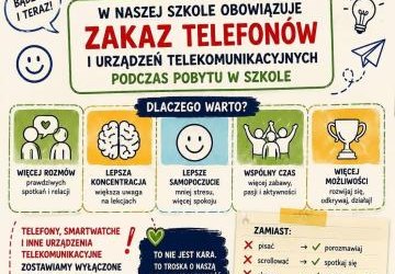 Telefon? Nie teraz!