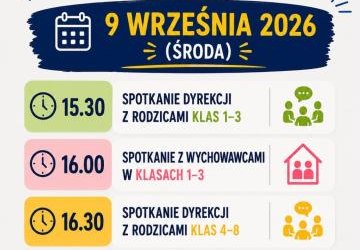 Spotkanie z rodzicami